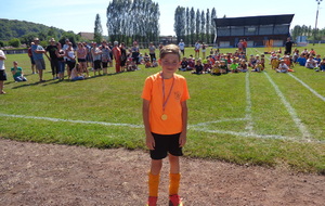 J-7 POUR LES U13 ET U15 DU FC PAYS MINIER...