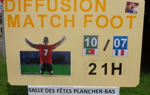 DIFFUSION DE LA FINALE DE L'EURO 2016...