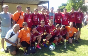 NOS U15G REMPORTENT LE CHALLENGE DU DISTRICT...