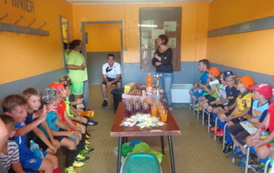 LES DIFFERENTES DATES DE REPRISE DES ENTRAÎNEMENTS...