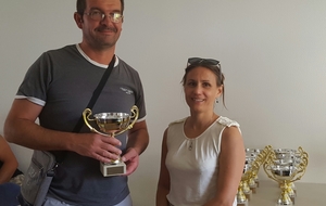 PROGRAMME DE REPRISE U15G ET U17G...