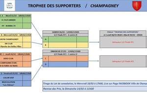 TIRAGE AU SORT DU "TROPHEE DES SUPPORTERS"...